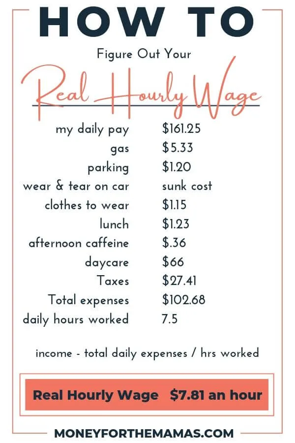 real hourly wage infographic
