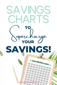 savings charts to supercharge your savings