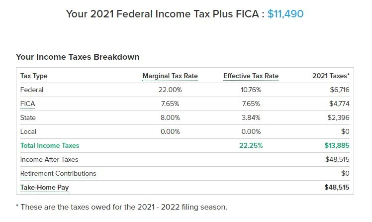 30 an hour is how much a year tax breakdown