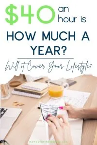 40 an hour is how much a year