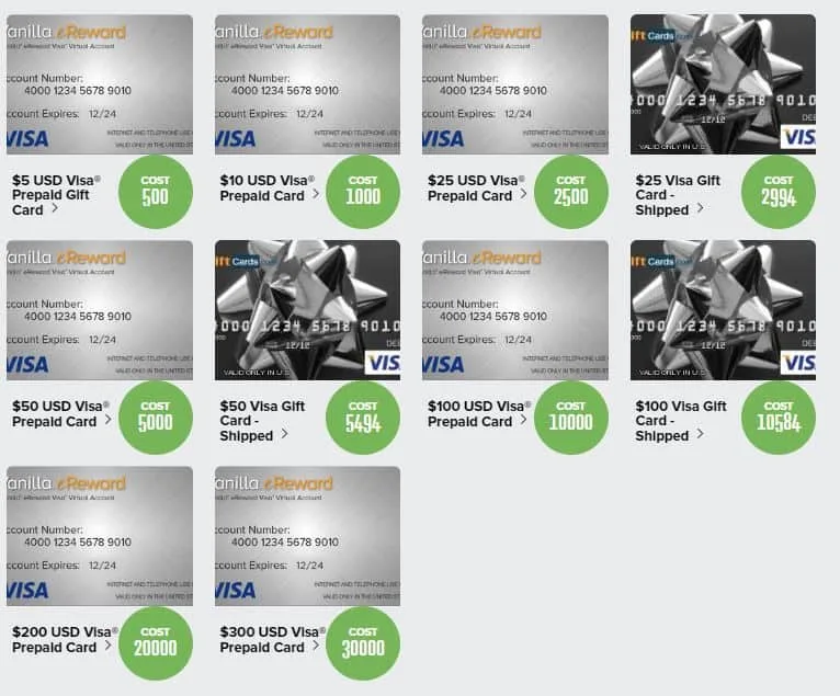 PrizeRebel Visa gift card offers