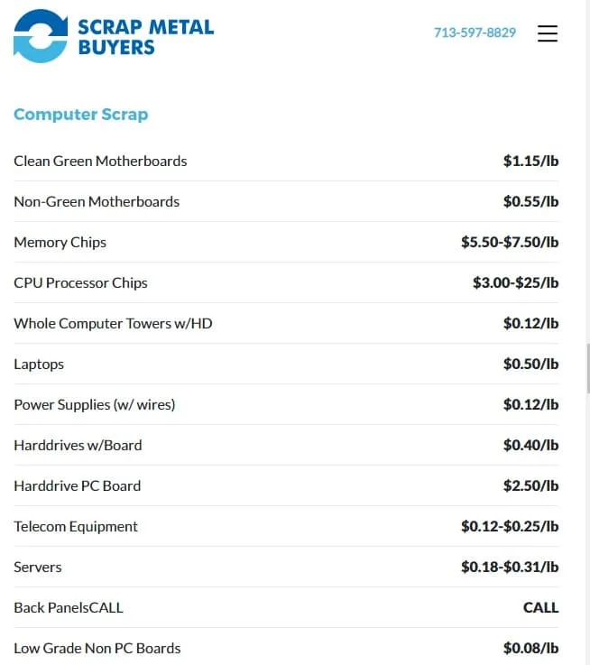 e-scrap rates