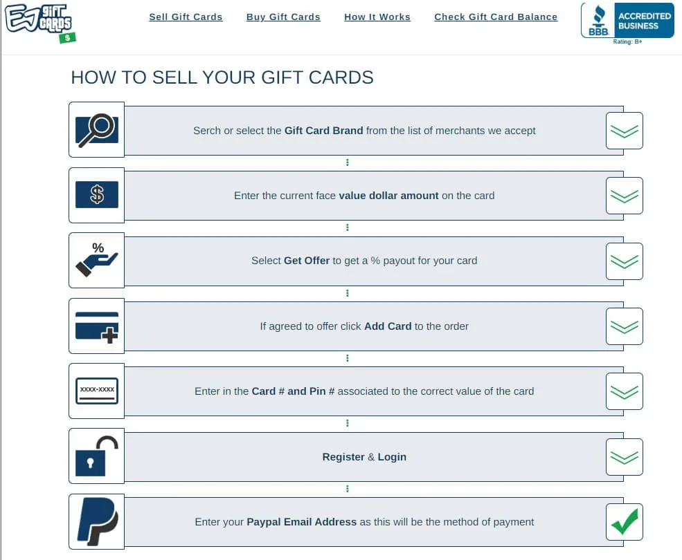 EJ Gift cards