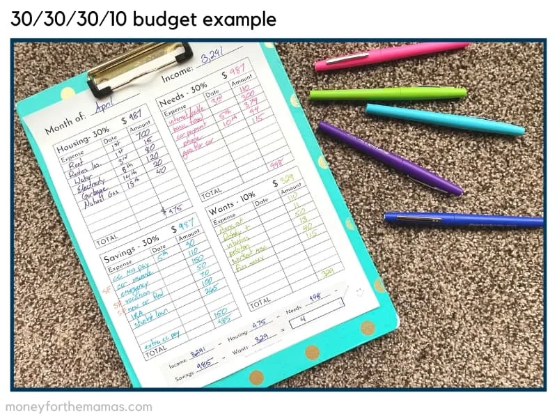30/30/30/10 budget example