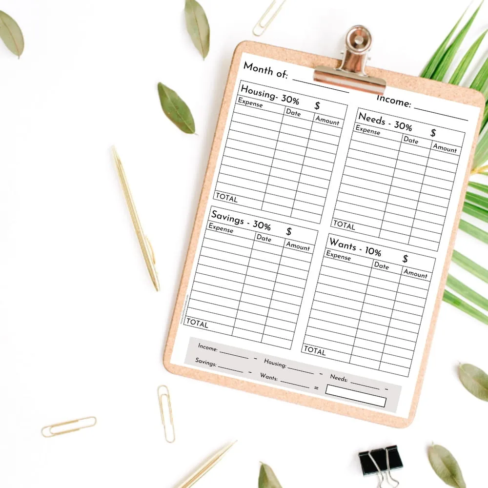 30/30/30/10 budget template
